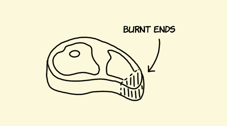 2 types of criticism